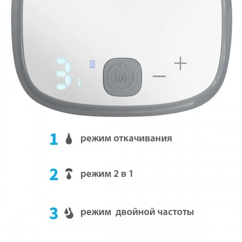 Pompă electrică pentru sân SHELLY