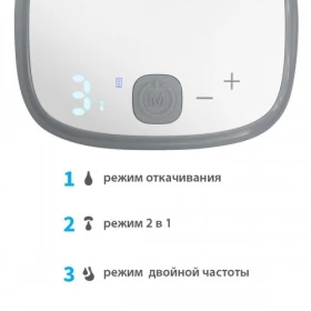 Pompă electrică pentru sân SHELLY