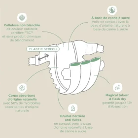 Scutece ECO Tamboor